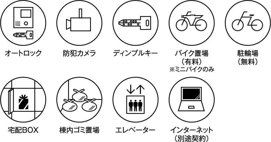 オートロック　防犯カメラ　ディンプルキー バイク置場（有料）※ミニバイクのみ　駐輪場（無料）　宅配BOX　棟内ゴミ置場　エレベーター　インターネット（別途契約）