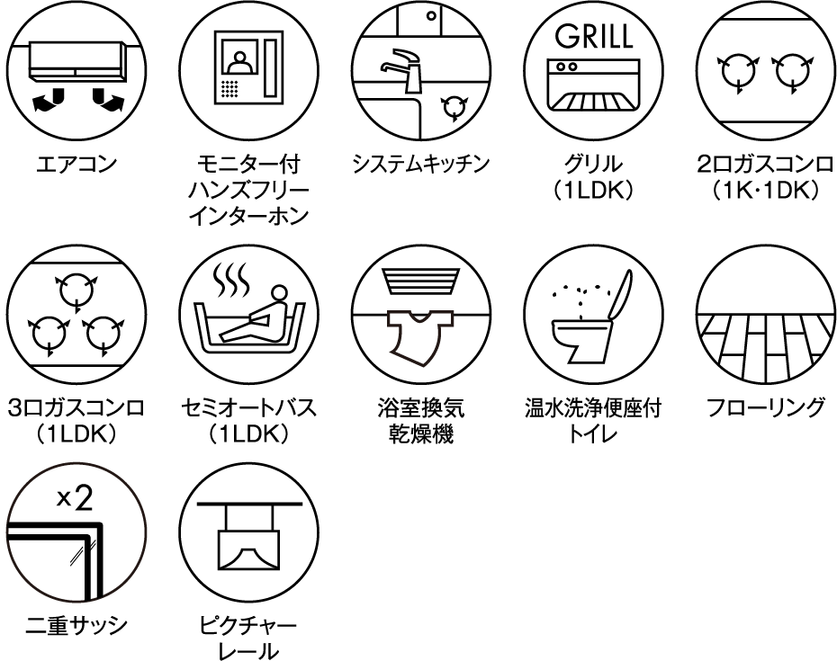 エアコン　モニター付ハンズフリーインターホン　システムキッチン　グリル（1LDK）　2口ガスコンロ（1K・1DK）　3口ガスコンロ（1LDK）　セミオートバス（1LDK）　浴室換気乾燥機　温水洗浄便座付トイレ　フローリング　二重サッシ　ピクチャーレール