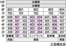 立体概念図