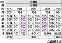 立体概念図