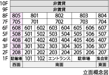 立体概念図