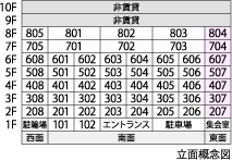 立体概念図