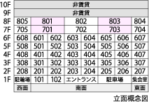 立体概念図