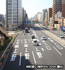 昭和通り(物件まで徒歩200m圏内)