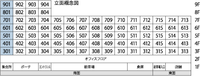 立面概念図