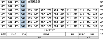 立面概念図