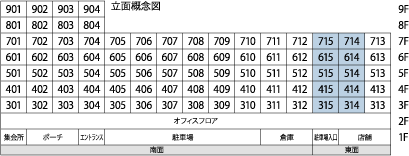 立面概念図