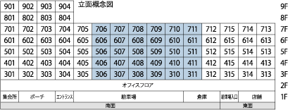 立面概念図