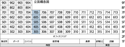 立面概念図