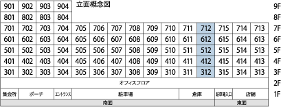 立面概念図