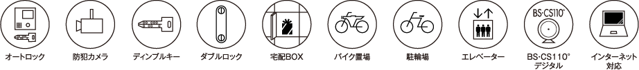 共用部設備