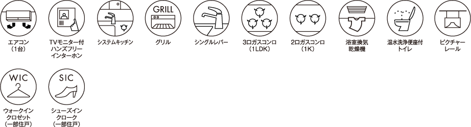 専用部設備