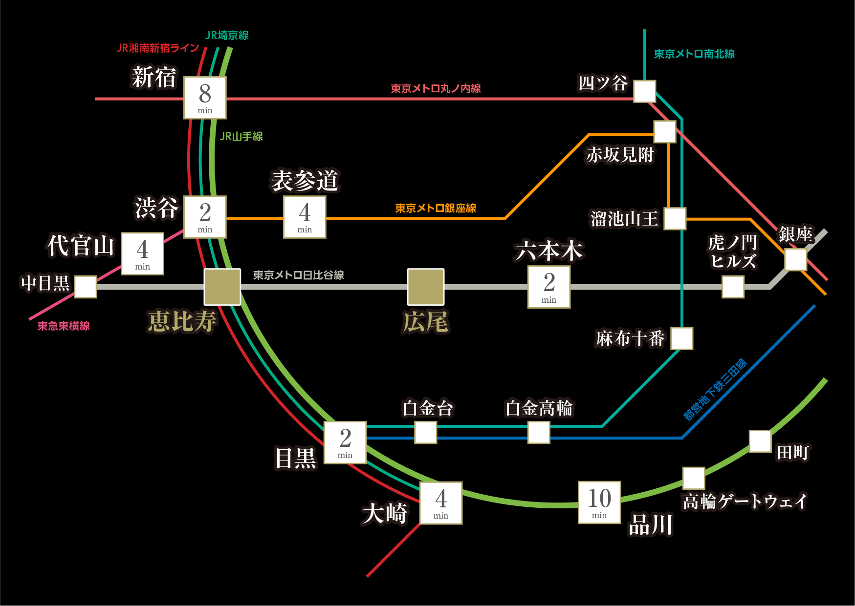 路線図