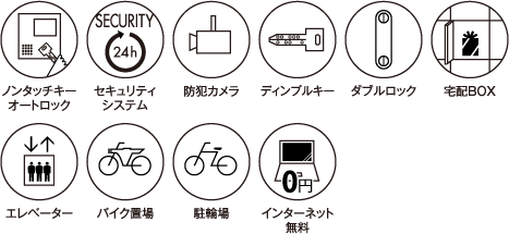 共用部設備