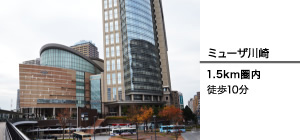 ミューザ川崎