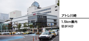 アトレ川崎