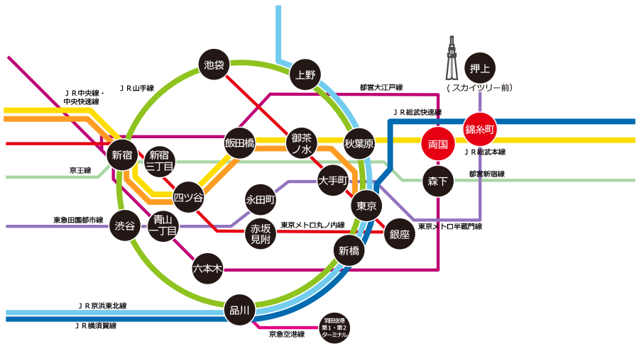 路線図