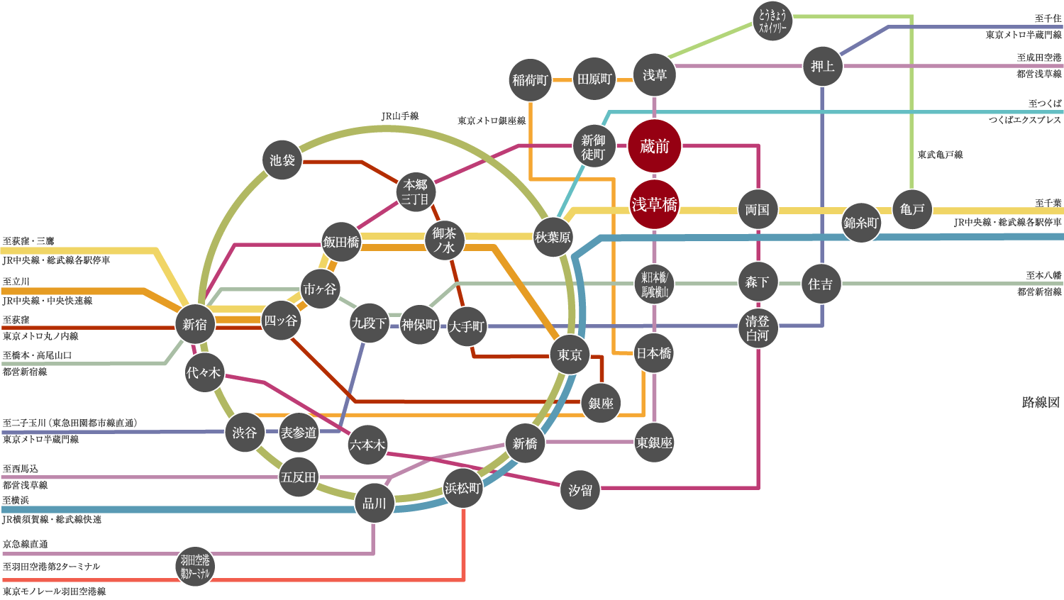 路線図