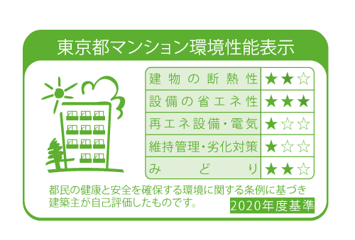 東京都マンション環境性能表示