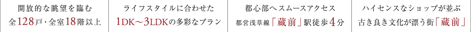 開放的な眺望を臨む全128戸・全室18階以上、ライフスタイルに合わせた1DK〜3LDKの多彩なプラン、都心部へスムースアクセス都営浅草線「蔵前」駅徒歩4分、ハイセンスなショップが並ぶ古き良き文化が漂う街「蔵前」