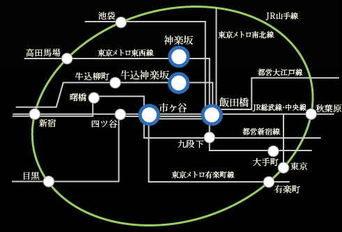 神楽坂・路線図