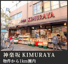 神楽坂KIMURAYA