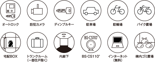 共用部設備