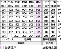 立体概念図