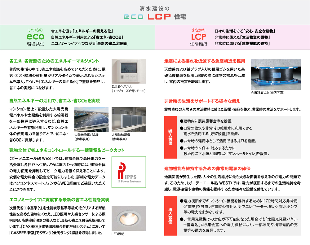 清水建設のecoLCP住宅