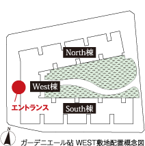 ガーデニエール砧 WEST敷地配置概念図