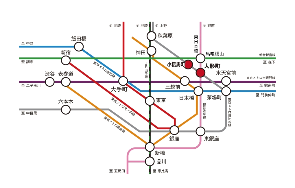 路線図