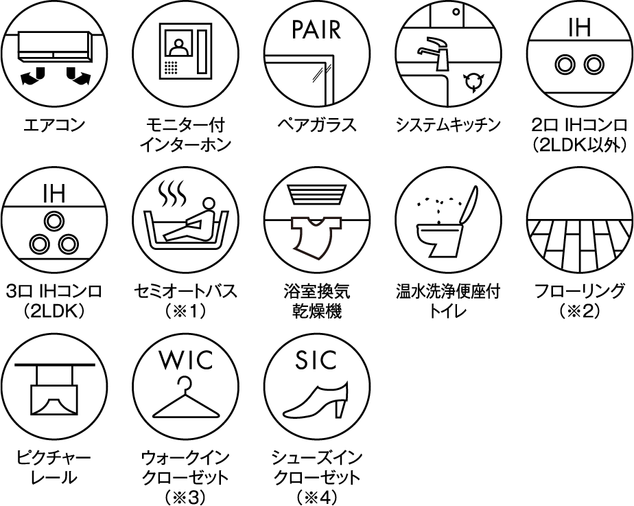 エアコン　モニター付インターホン　ペアガラス　システムキッチン　2口IHコンロ（2LDK以外）　3口IHコンロ（2LDK）　セミオートバス（※1）　浴室換気乾燥機　温水洗浄便座付トイレ　フローリング（※2）　ピクチャーレール　ウォークインクローゼット（※3）　シューズインクローゼット（※4）