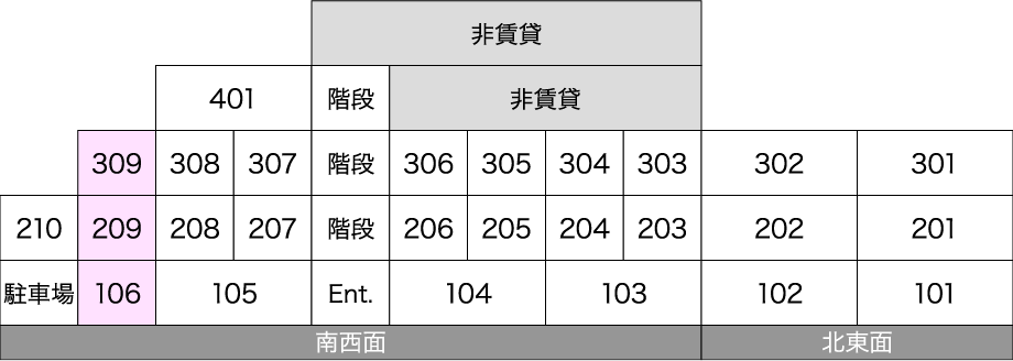 立体概念図