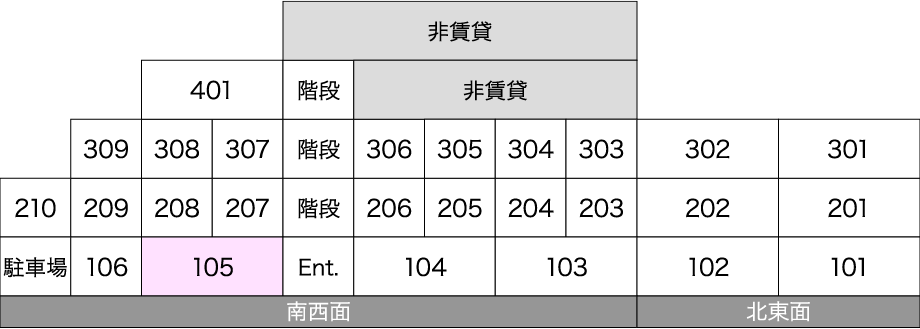 立体概念図