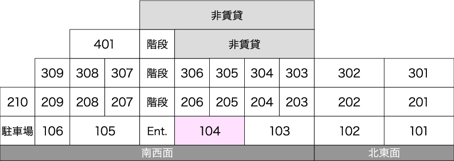 立体概念図