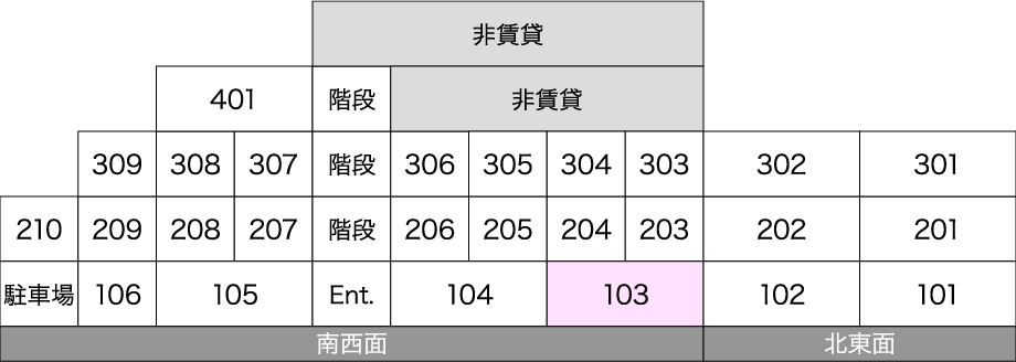 立体概念図