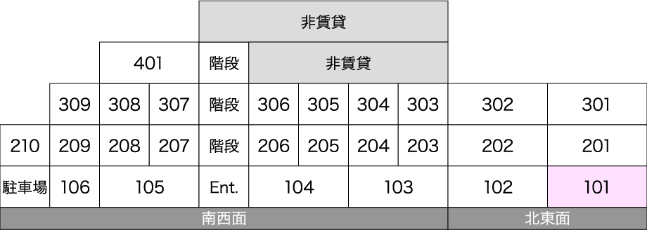 立体概念図