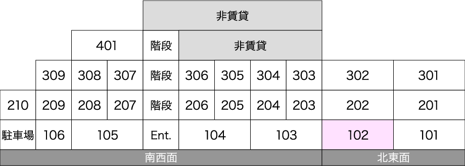 立体概念図