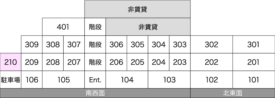 立体概念図