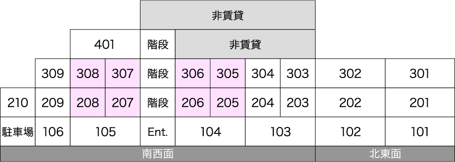 立体概念図