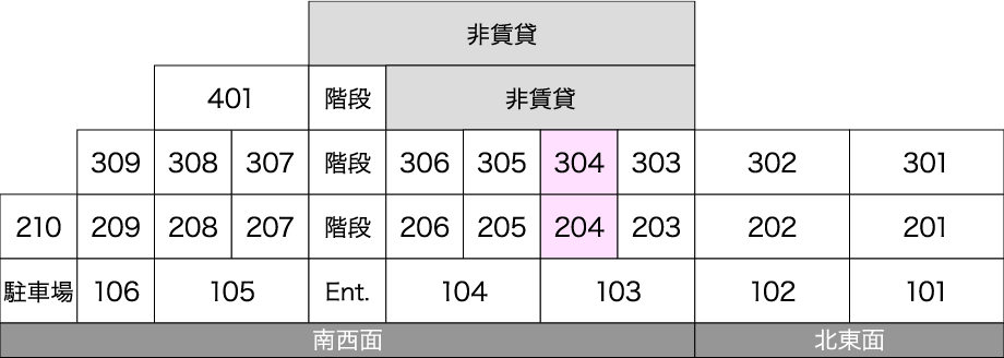 立体概念図