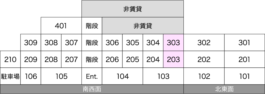 立体概念図