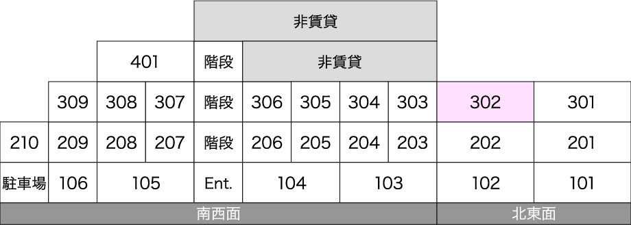 立体概念図