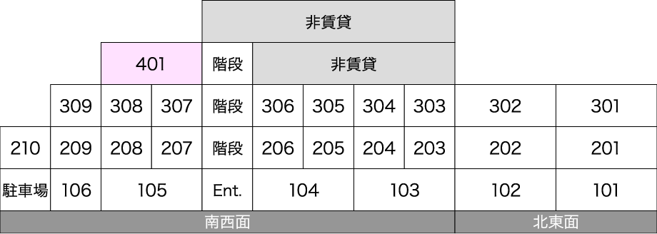 立体概念図