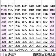 側立面概念図