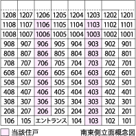 側立面概念図