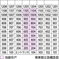 側立面概念図