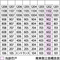 側立面概念図