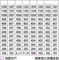 側立面概念図