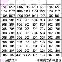 側立面概念図